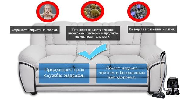 Химчистка диванов на дому в Москве и Мо