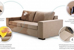 Чистка велюрового дивана - лучшие советы по чистке велюрового дивана